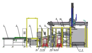 rzut-modelu-linii-produkcyjnej-desek-1.png