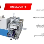 MIMI UNIBLOCK FF; do 15 opakowan na minute; maszyna do pakowania w folię termokurczliwą